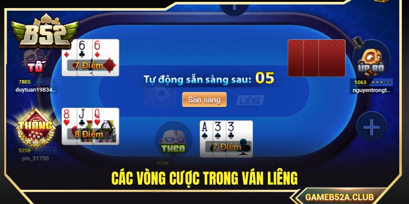 Những vòng đặt cược trong ván liêng